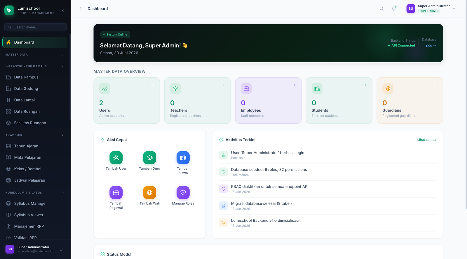 Lumischool Dashboard